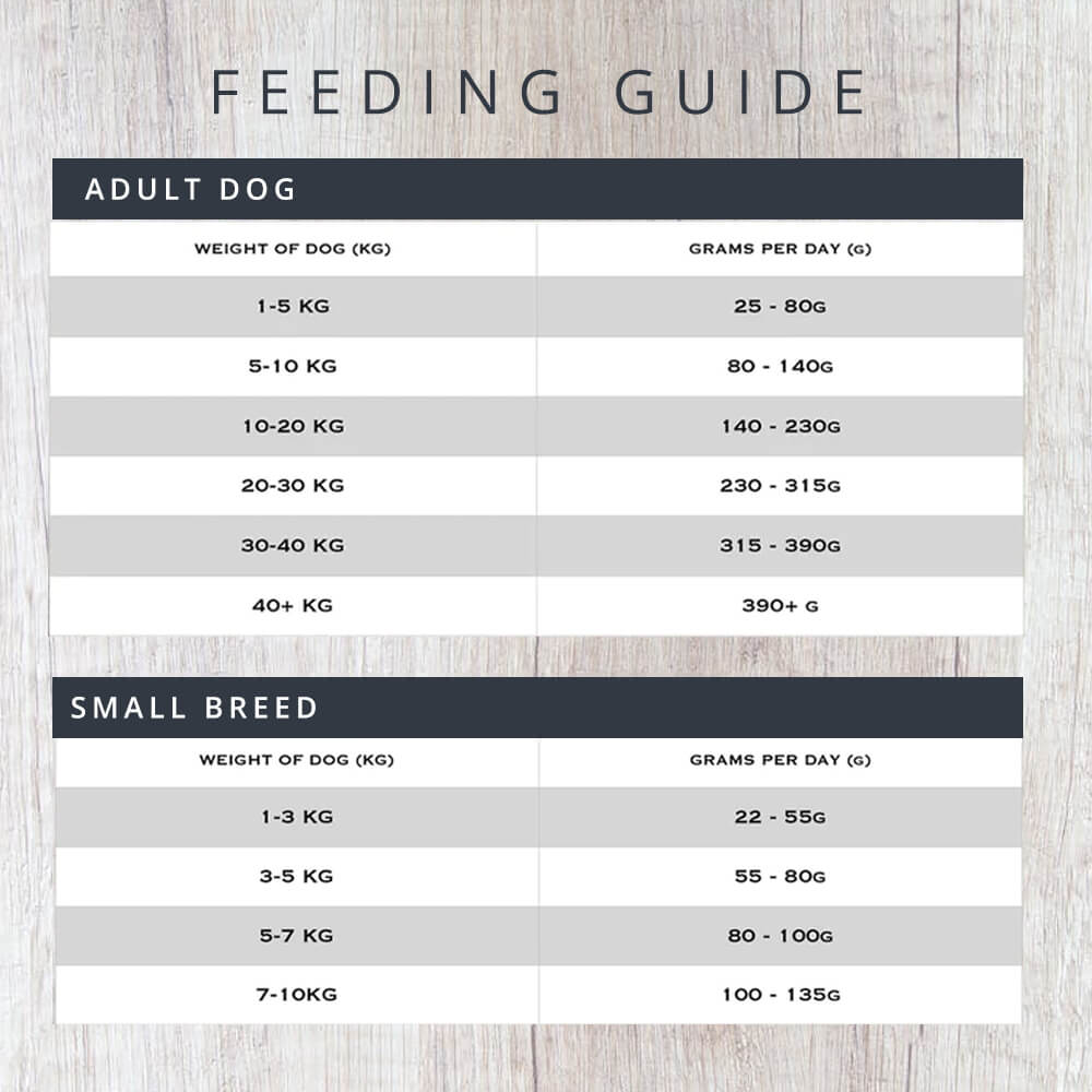 Scottish Salmon - Country Barn Adult Dog Food