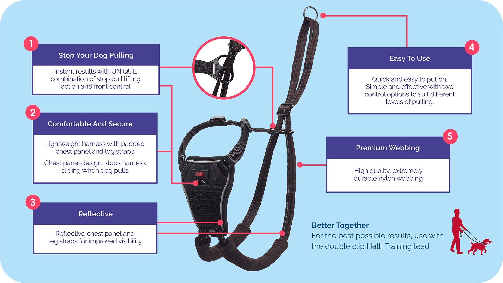 Halti harness deals uk