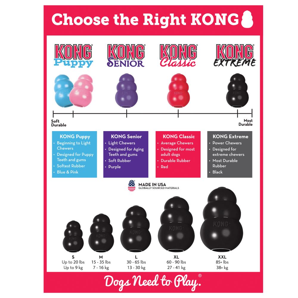 KONG Puppy Medium Dog Toy